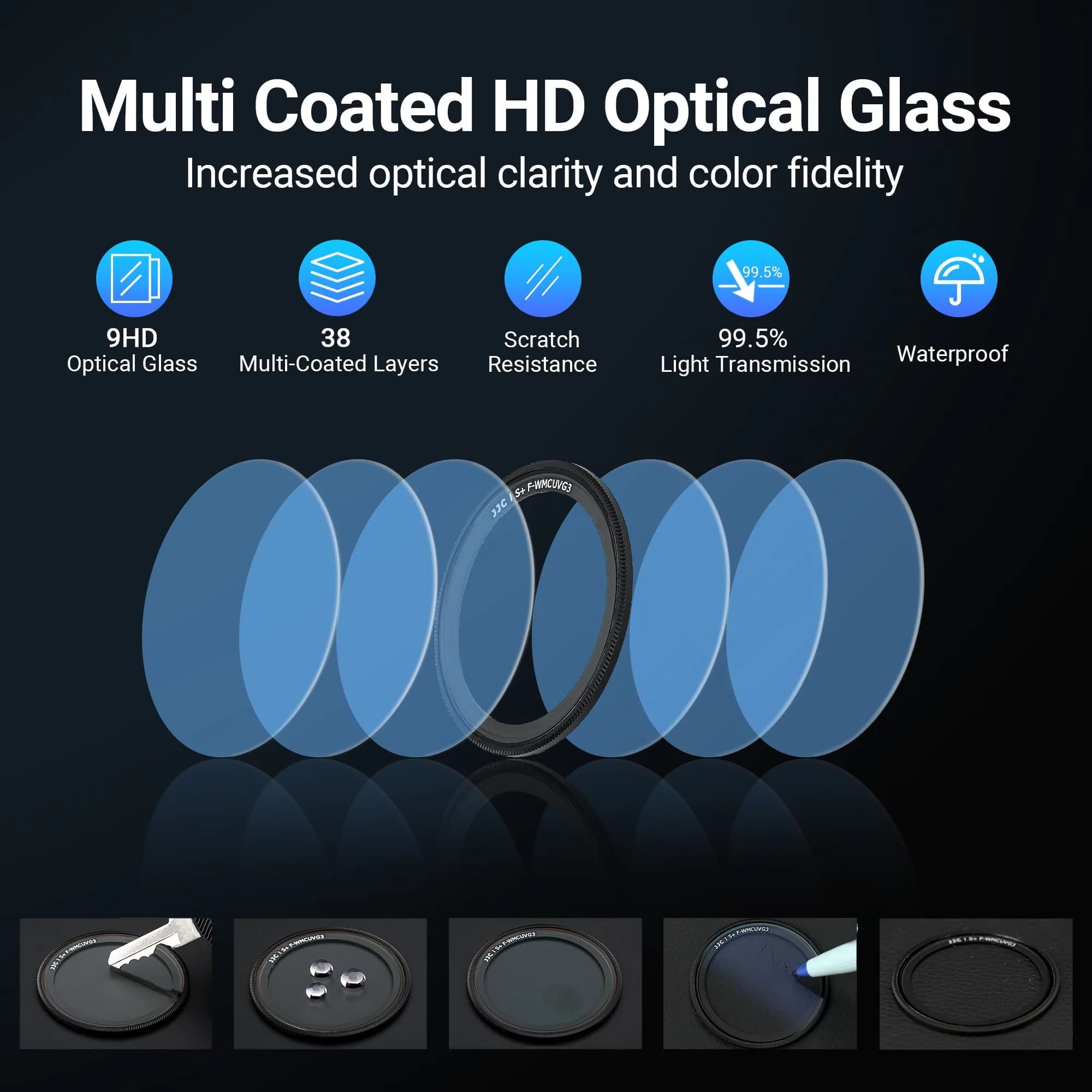 JJC UV Protective Filter for Ricoh GR IIIx, GR III, GR III HDF, GR IIIx HDF, GR II Cameras | 43mm Lens Filter with 38-Layer Multi-Coating - view 3