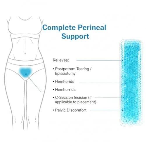 HI FINE CARE Perineal Cooling Pad 4 Count (Pack of 1) | Postpartum Recovery & Hemorrhoid Relief thumbnail 5