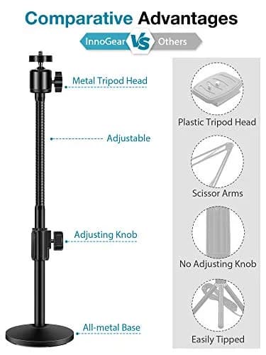 InnoGear Adjustable Webcam Stand with Weighted Base & Gooseneck | 20.9 inch Height (53 cm) thumbnail 3