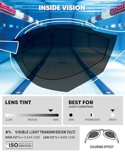 ARENA Unisex Cobra Core Swipe Racing Swim Goggles Pro Competitive Swimmers Adult Men Women Anti-Fog Coating Polycarbonate Hard Mirrored Lens, Silver/Black thumbnail 3