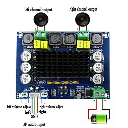 ACEIRMC TPA3116D2 Dual Channel Stereo Audio Amplifier Board 120W+120W | High Power Digital Class D DIY Module thumbnail 3