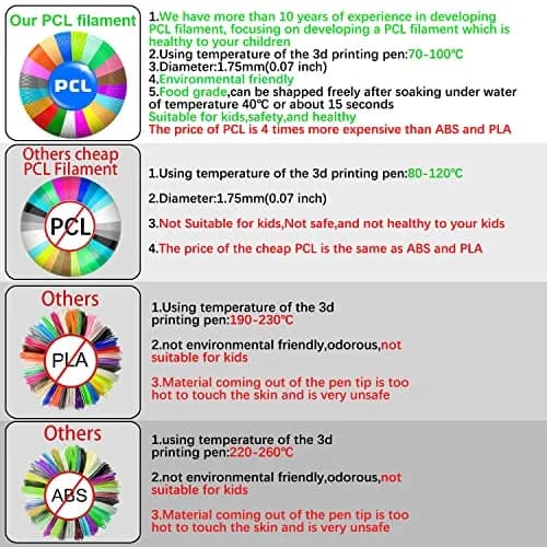 BBita 3D Printing Pen PCL Filament Refills 1.75mm | 20 Colors, 70℃ Low Melting Temp, Non-Toxic, 200 FT thumbnail 3