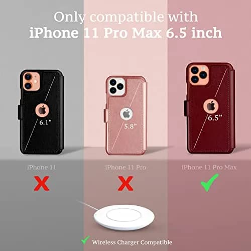 LUPA Legacy Compatible for iPhone 11 Pro Max Wallet Case - Slim Flip Case with Credit Card Holder in Burgundy thumbnail 3