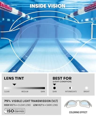 ARENA Unisex Adult Air-Speed Racing Swim Goggles Mirror Lens | FINA Approved Anti-Fog thumbnail 2