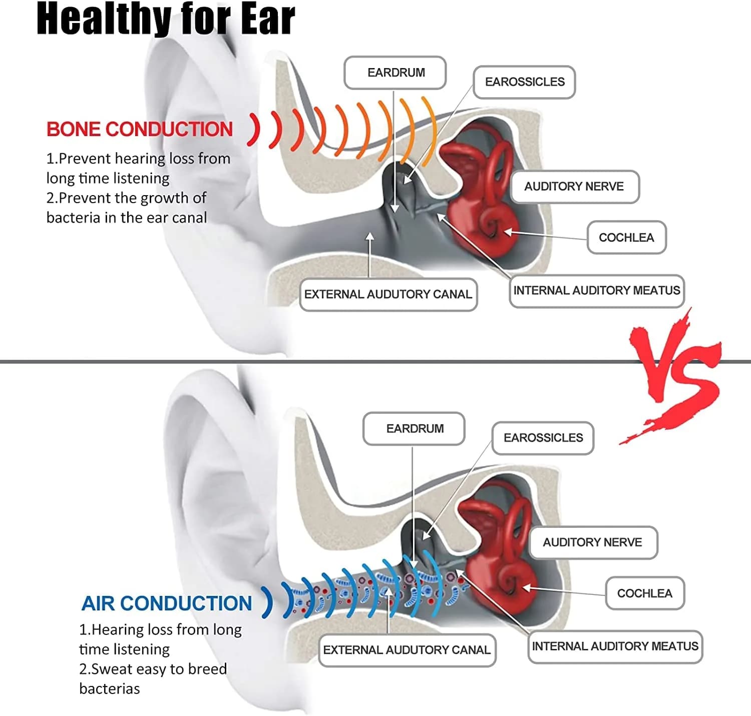 YouthWhisper Bone Conduction Headphones Bluetooth, Wireless Open-Ear Headset with Mic, Titanium Lightweight 10m Range - view 2