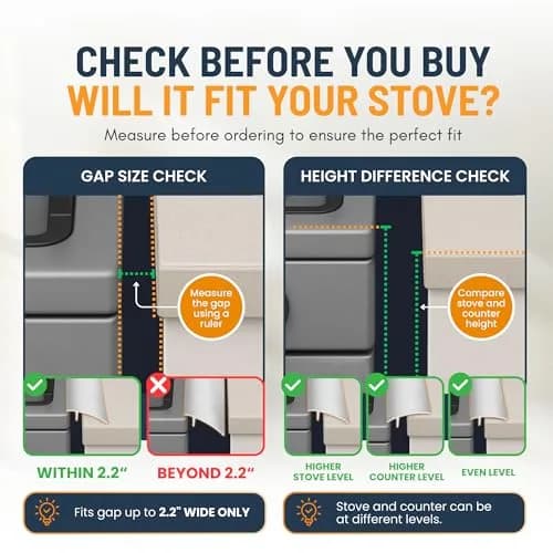Linda's Essentials Silicone Stove Gap Covers (2-Pack, 63.5cm / 25 Inches, White) | Seals Gaps Between Stovetop and Counter thumbnail 5