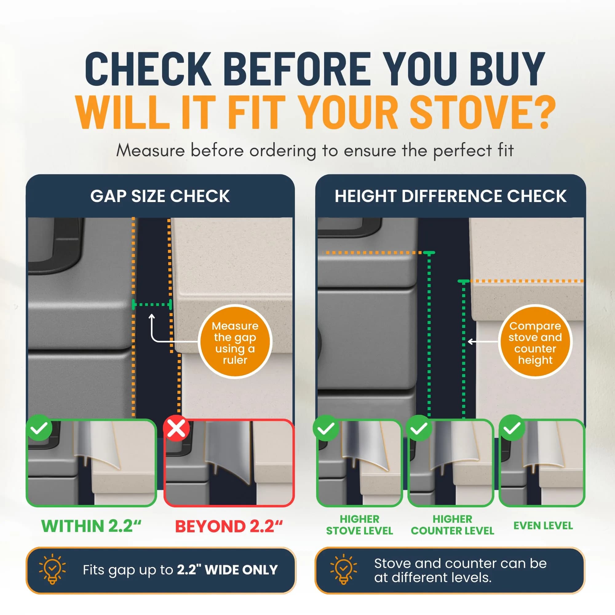 Linda's Essentials Silicone Stove Gap Covers 21 Inches Clear (2-Pack) | Seals Gaps Between Stovetop and Counter - view 5
