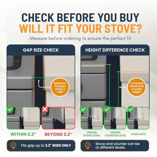 Linda's Essentials Silicone Stove Gap Covers 21 Inches Clear (2-Pack) | Seals Gaps Between Stovetop and Counter thumbnail 5