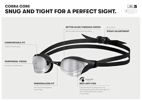 ARENA Unisex Cobra Core Swipe Racing Swim Goggles Pro Competitive Swimmers Adult Men Women Anti-Fog Coating Polycarbonate Hard Mirrored Lens, Blue/White thumbnail 2