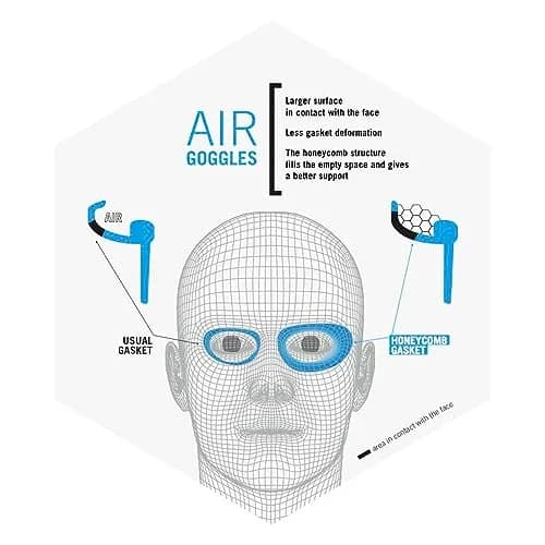 ARENA Unisex Adult Air-Speed Anti-Fog Racing Swim Goggles | Clear/Clear, FINA Approved thumbnail 4