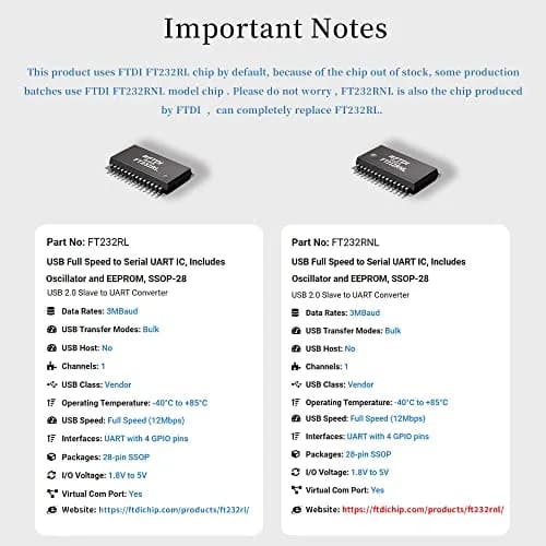 DSD TECH SH-U09C5 USB to TTL UART Converter Cable with FTDI Chip Support 5V 3.3V 2.5V 1.8V TTL (1.5 inch length) thumbnail 6