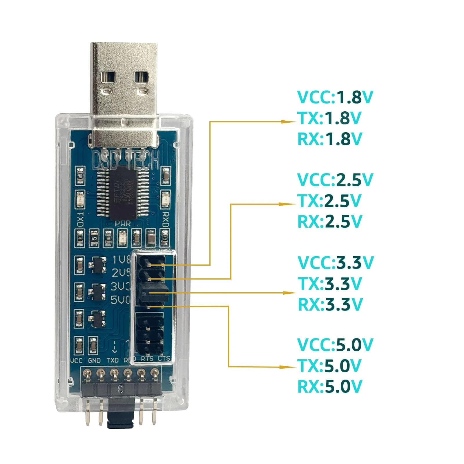 DSD TECH SH-U09C5 USB to TTL UART Converter Cable with FTDI Chip Support 5V 3.3V 2.5V 1.8V TTL (1.5 inch length) - view 2