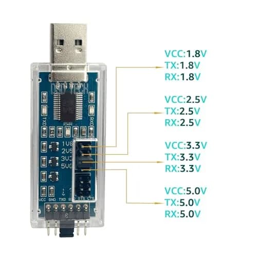 DSD TECH SH-U09C5 USB to TTL UART Converter Cable with FTDI Chip Support 5V 3.3V 2.5V 1.8V TTL (1.5 inch length) thumbnail 2