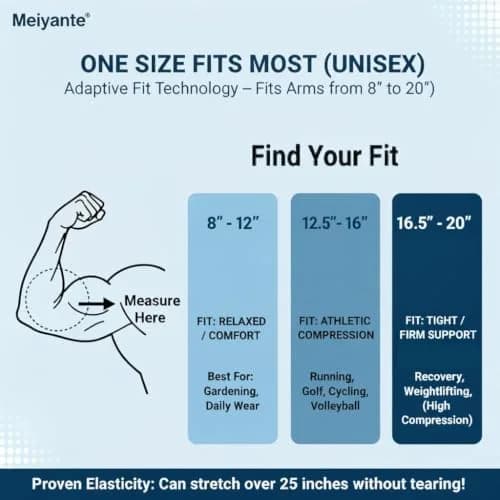 Meiyante Black Arm Sleeves with Thumb Holes & Palm Coverage | UPF 50+ Sun Protection for Men & Women thumbnail 3