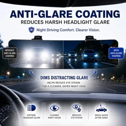 SkycropHD Blue Anti Glare Wide Angle Car Rearview Mirror 29.5cm (11.6'') | Reduces Blind Spots & Headlight Glare thumbnail 3