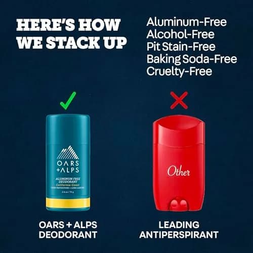 Oars + Alps Aluminum Free Deodorant Stick for Men & Women, California Coast Scent, 74g (2.6oz) | Odor Absorbing & Clear Formula thumbnail 6