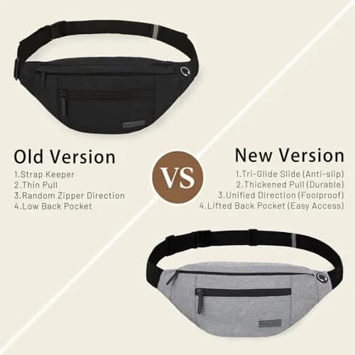 MAXTOP Large Fanny Pack for Women Men Crossbody Bag with 4-Zipper Pockets | Hands-Free, Adjustable Waist, Water-Resistant thumbnail 7