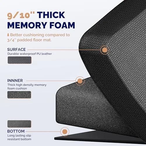 FEATOL Anti Fatigue Mat for Standing Desk & Kitchen Floor, 9/10 Extra Thick | Ergonomic Support for Long Standing thumbnail 5