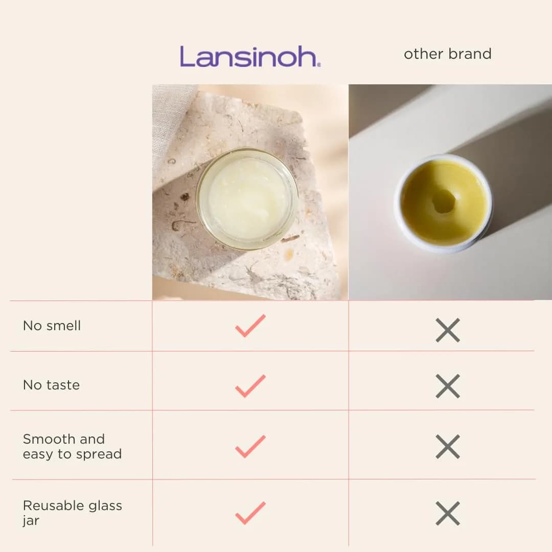 Lansinoh Organic Nipple Butter, 56g (2 oz) | USDA Certified Organic, Safe for Baby, Hypoallergenic - view 8