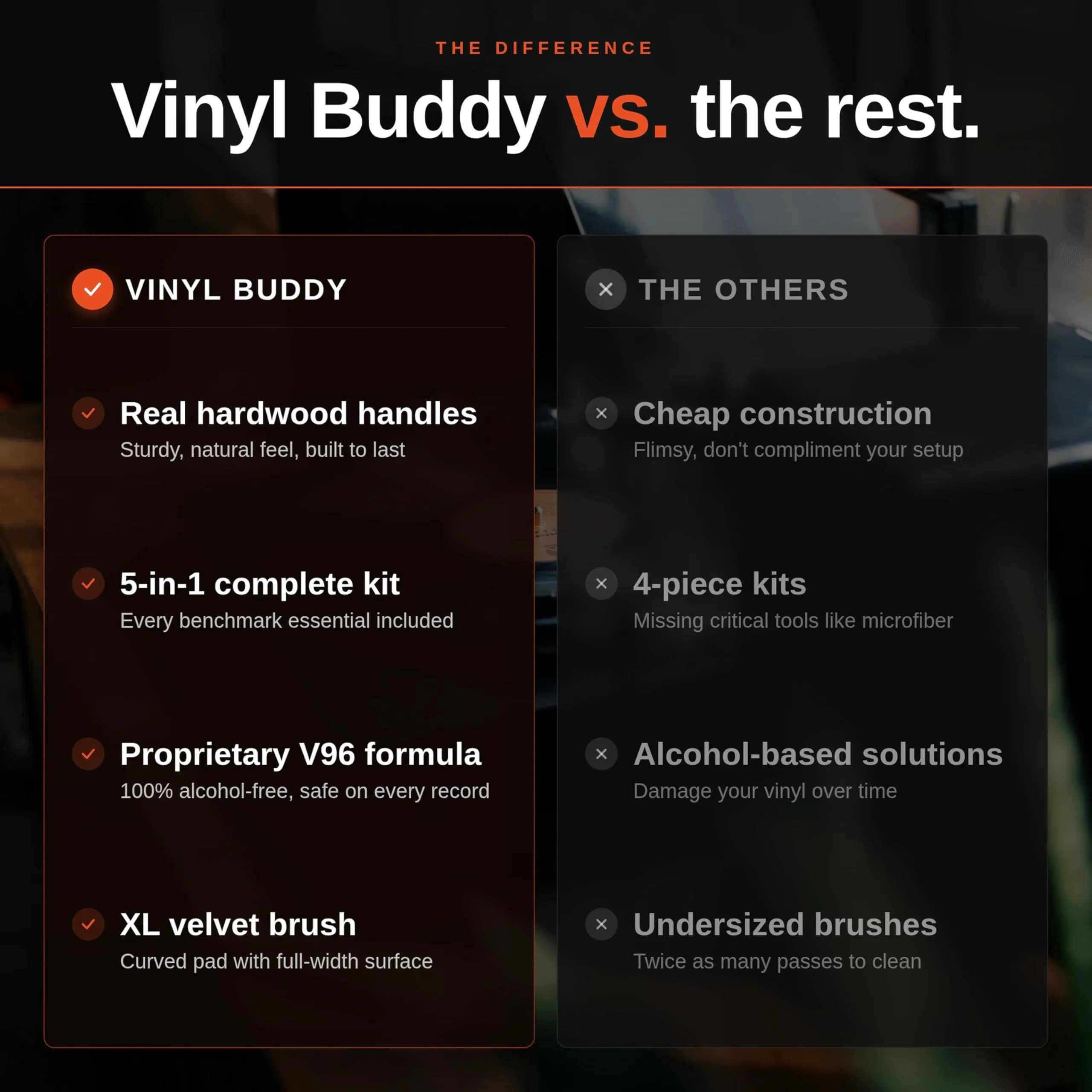 Vinyl Buddy 5-in-1 Vinyl Record Cleaning Kit | 100ml Alcohol-Free Solution & Hardwood Brushes | Clean, Protect & Restore LPs - view 8