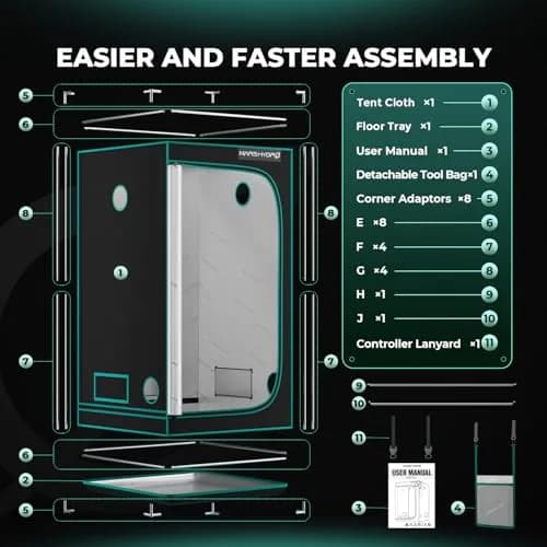 MARS HYDRO 39"x39"x71" Advanced Grow Tent | 10.56 sq ft Indoor Plant Growing Enclosure thumbnail 8