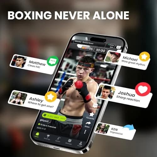 YMX BOXING Training Reflex Ball with Counter App & Headband | 150g (5.3oz) thumbnail 4