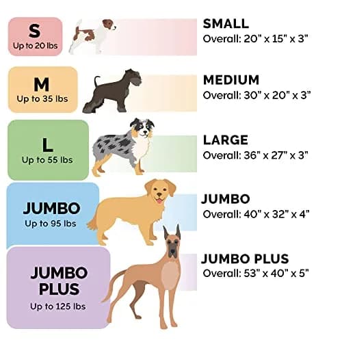 Furhaven Replacement Dog Bed Cover Ultra Plush Faux Fur & Suede Mattress, Machine Washable - Gray, Jumbo (X-Large) | Fits 40" x 32" foam mattress thumbnail 5