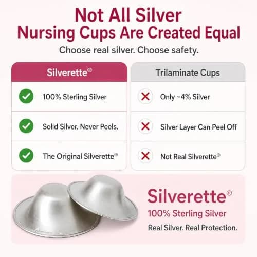 Silverette Sterling Silver Nursing Cups Medium | Natural Nipple Relief for Breastfeeding Mothers thumbnail 3