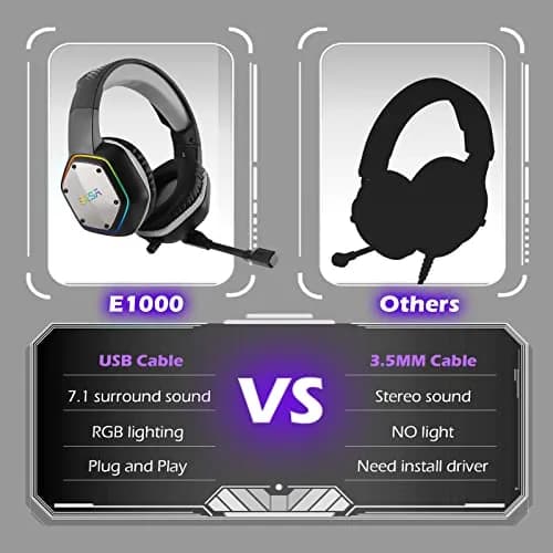 EKSA E1000 USB Gaming Headset with Mic, 7.1 Surround Sound | PC & PS4 Compatible thumbnail 5