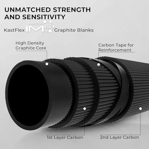 KastKing Crixus Spinning Combo 7'0" MH Rod 3000 Reel 2-Piece | IM6 Graphite Blank, Zirconium Oxide Guides, Superpolymer Handle thumbnail 9