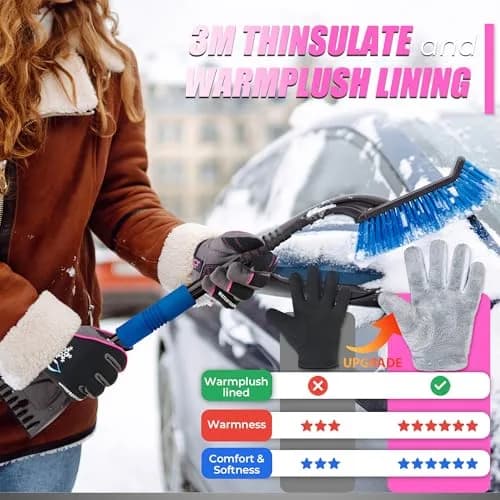 HANDLANDY Winter Work Gloves 3M Thinsulate Waterproof Insulated Gloves | Snow & Cold Weather Protection thumbnail 3