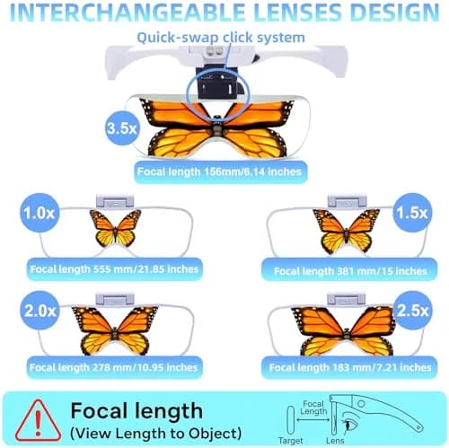 Tmango Rechargeable Head Magnifier 1.0X-3.5X | Hands-Free Jewelry & Craft Lighted Headband thumbnail 7
