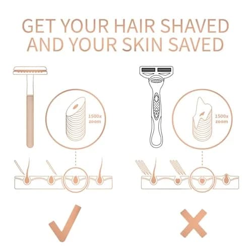Bambaw Safety Razor for Women with 5 Double Edge Blades | Eco-Friendly, Reusable & Plastic-Free Rose Gold thumbnail 5