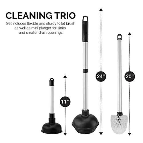 NEIKO Toilet Plunger Set, 4 Piece | All-Angle Design with Telescopic Handle for Bathroom thumbnail 5