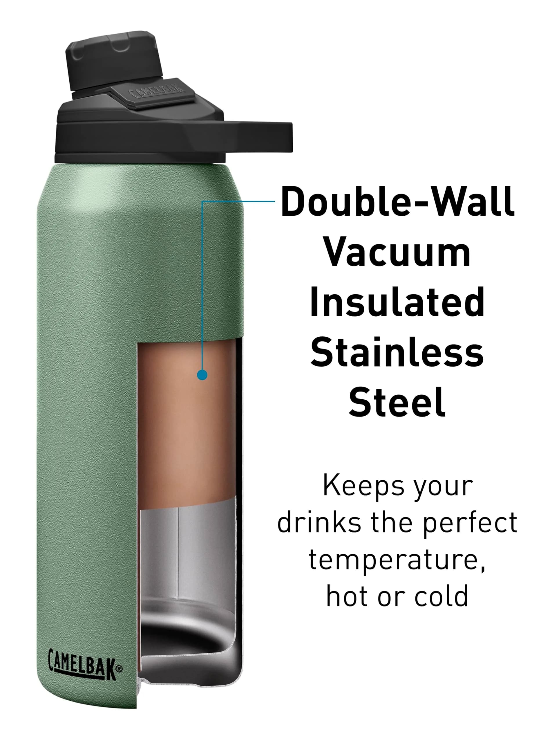 CamelBak Chute Mag 946ml (32oz) Moss Stainless Steel Water Bottle with Magnetic Cap - view 3