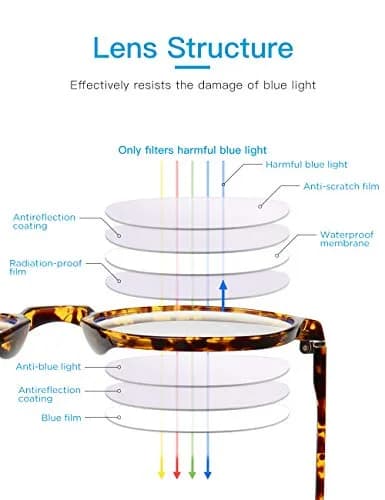 CNLO Blue Light Blocking Glasses Amber | Anti Eyestrain Computer Glasses for Men & Women thumbnail 5