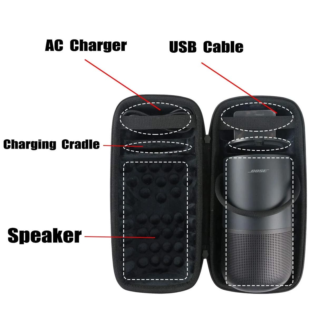 Khanka Hard Carrying Case for Bose Portable Smart Speaker Triple Black | Durable EVA Protection - view 4