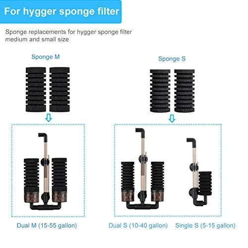 hygger Replacement Sponges for Aquarium Double Sponge Filter (M) | Soft, Reusable, 15-55 Gallon thumbnail 2