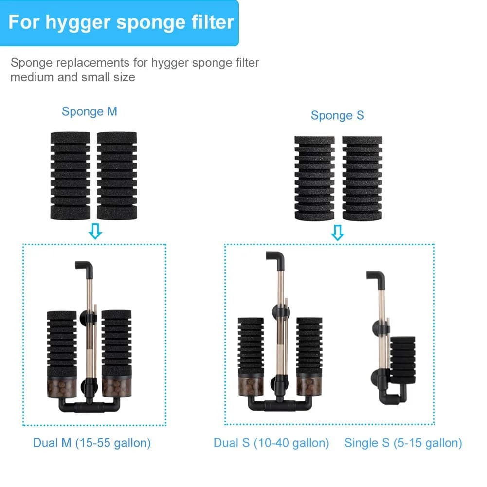 hygger Replacement Sponges for Aquarium Double Sponge Filter (S) | Soft, Reusable & High Absorption thumbnail 3