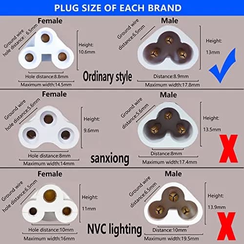 SinLoon LED Tube Lamp Holder Socket Fittings 20cm | Easy LED Connection, Durable PVC, 10pcs Pack thumbnail 6