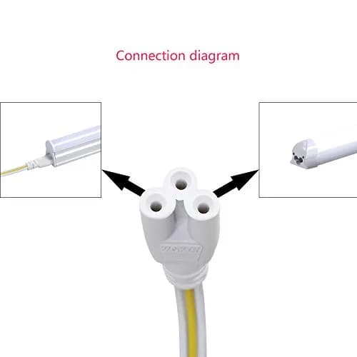 SinLoon LED Tube Lamp Holder Socket Fittings 20cm | Easy LED Connection, Durable PVC, 10pcs Pack thumbnail 3