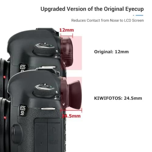 KIWIFOTOS Long Soft Viewfinder Eyecup for Canon 5D Mark IV III 7D II 1Dx II 1Ds III 1D IV III | Enhanced Comfort & Light Blocking thumbnail 2