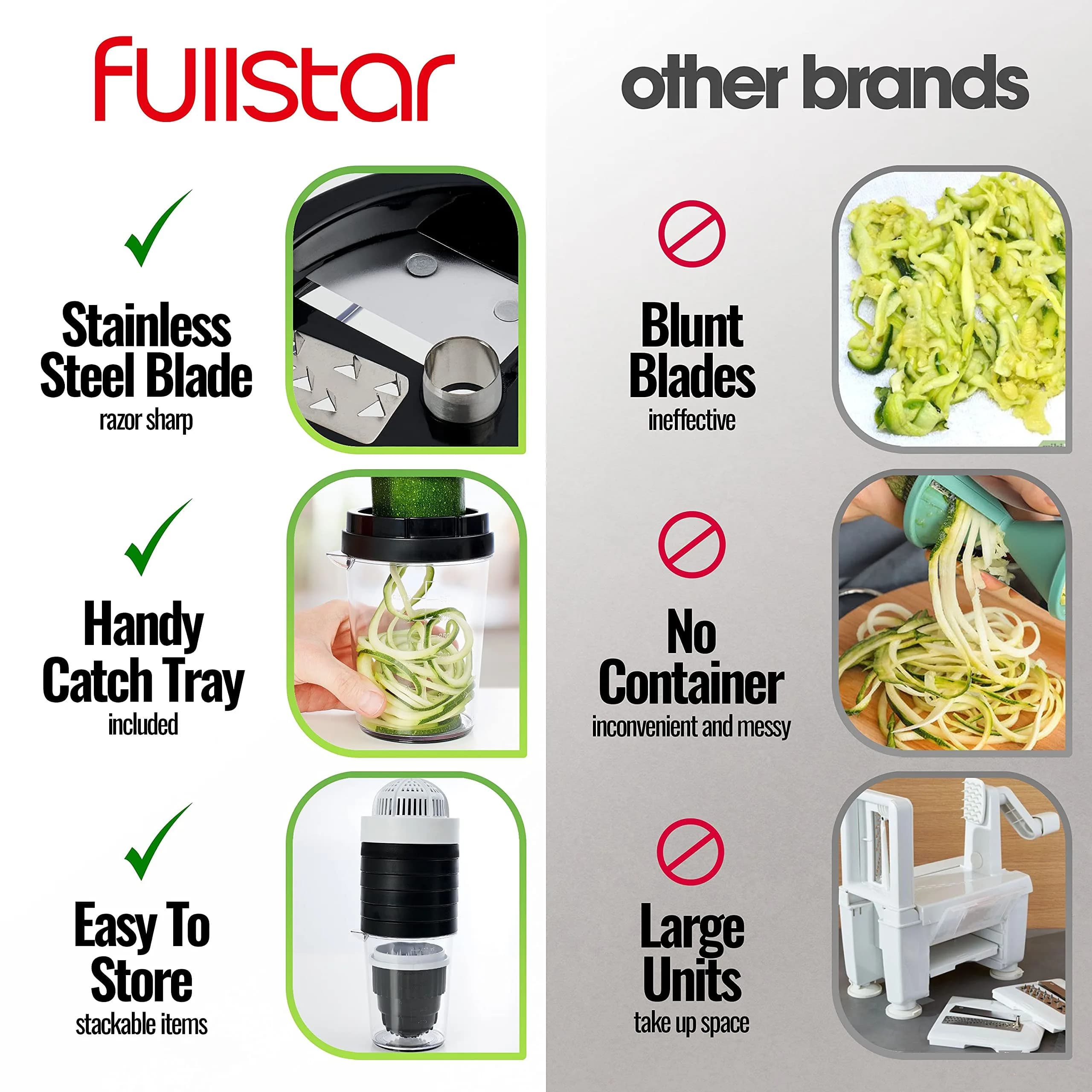 Fullstar 8-in-1 Vegetable Spiralizer & Slicer | Compact Stainless Steel Blades for Zucchini Noodles & Veggie Pasta - view 7