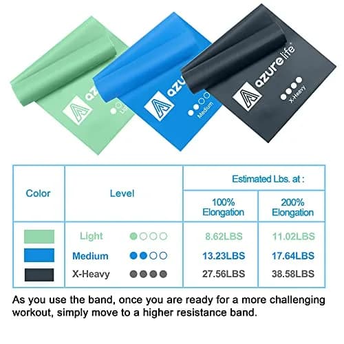 A AZURELIFE Resistance Bands Set, 3-Level Non-Latex Elastic Stretch Bands 1.5m (5 ft) | Physical Therapy, Yoga, Pilates, Strength Training thumbnail 5