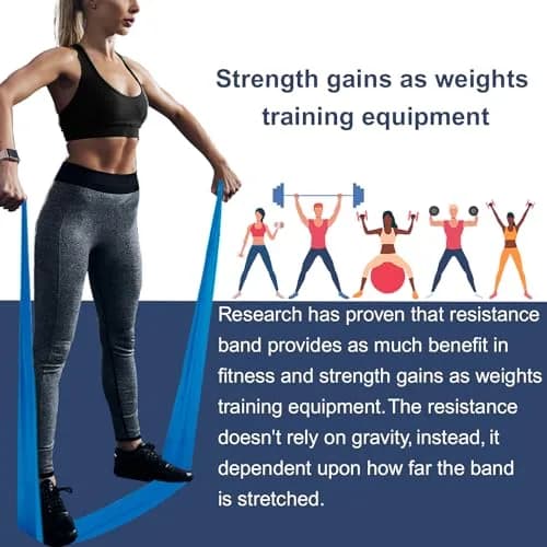 A AZURELIFE Resistance Bands Set, 3-Level Non-Latex Elastic Stretch Bands 1.5m (5 ft) | Physical Therapy, Yoga, Pilates, Strength Training thumbnail 3