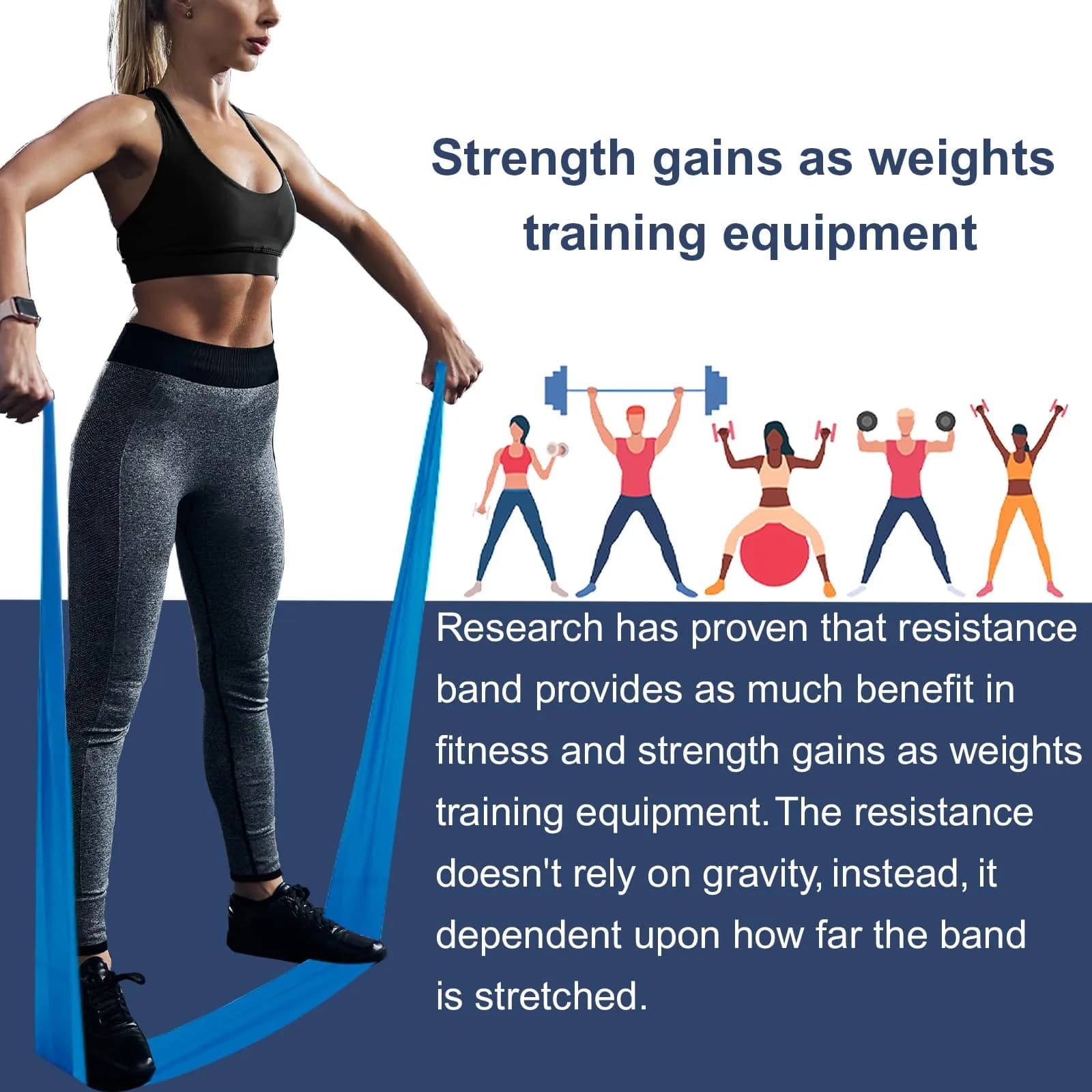 A AZURELIFE Resistance Bands Set, 3-Level Non-Latex Elastic Stretch Bands 1.5m (5 ft) | Physical Therapy, Yoga, Pilates, Strength Training - view 3