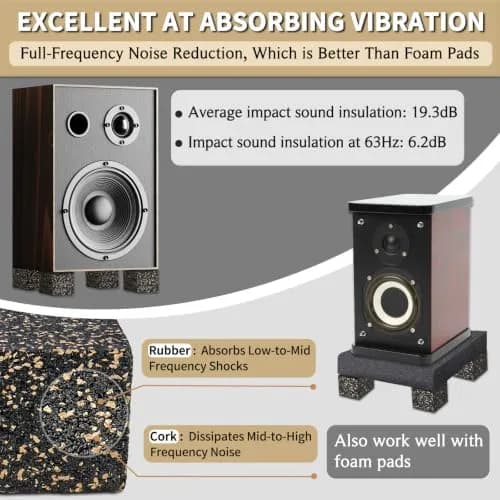 BXI Thick Subwoofer Isolation Pad 2x2x2 Inch (4 Pack) | Full Frequency Dampening Blocks for Studio Monitors & Turntables thumbnail 3