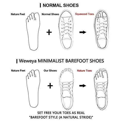 Weweya Men Barefoot Zero Drop Minimalist Five Fingers Shoes Size 11 Black | Lightweight, Flexible & Breathable thumbnail 4