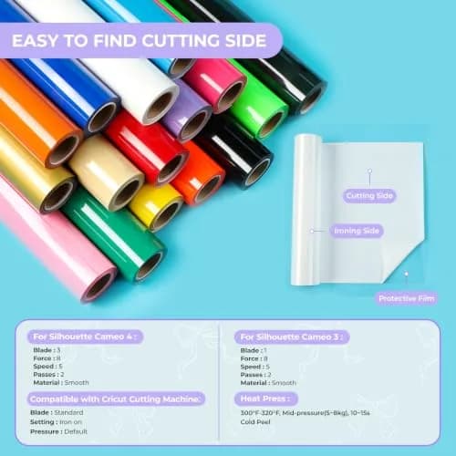 HTVRONT White Heat Transfer Vinyl HTV Roll 30cm x 6m (12" x 20ft) | Easy Cut & Weed for T-Shirts & Crafts thumbnail 7