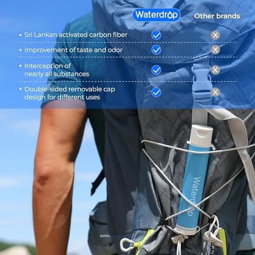 Waterdrop Portable Water Filter Straw 5300L (1400 Gallons) | Survival Water Purifier for Hiking, Camping, Travel thumbnail 3